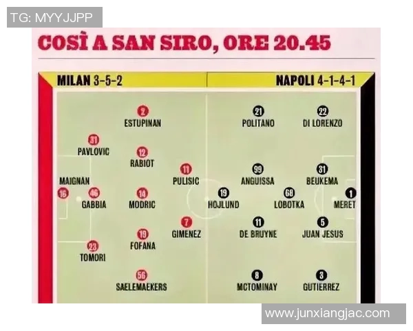 米兰一线队仅6人超1年默契成隐患携手共筑冠军之路